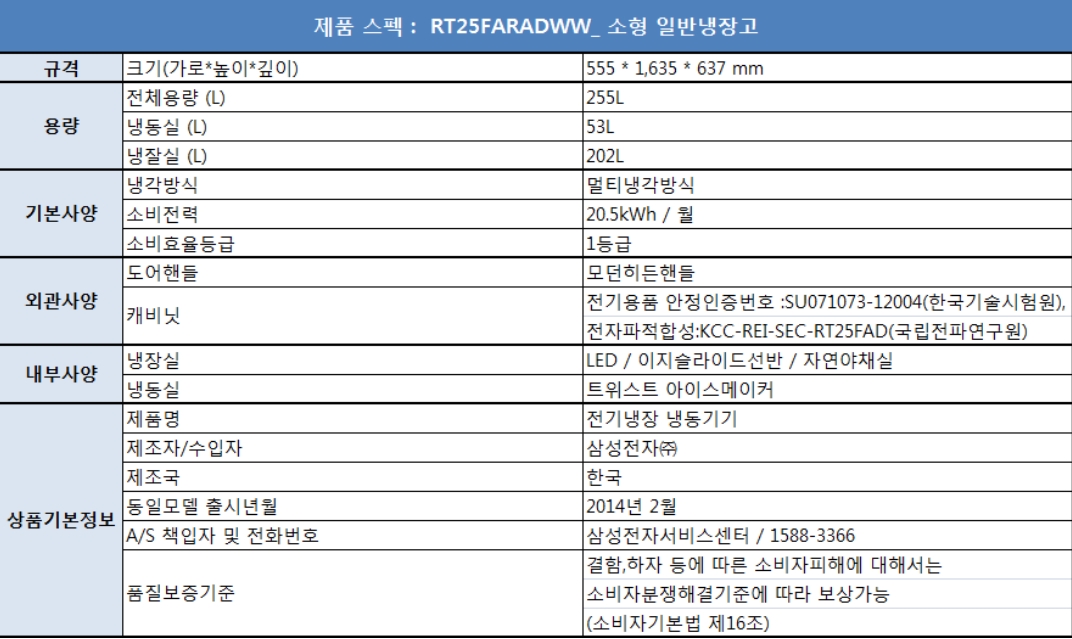 삼성 냉장고 260L 모델명 : RT25FARADWW